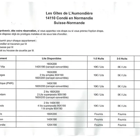 L'aumondiere Condé-sur-Noireau